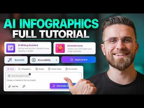 Best AI Infographic Generator 2026 — Full AI Design Workflow