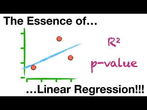 The Essence of Linear Regression!!!