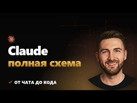 How to use Claude in 2026 - A complete interface guide