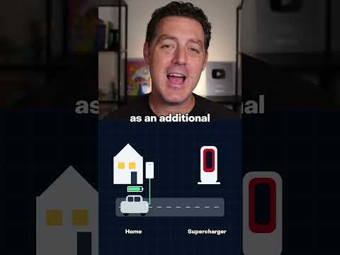 Tesla Powerwall and Car Backup During an Outage