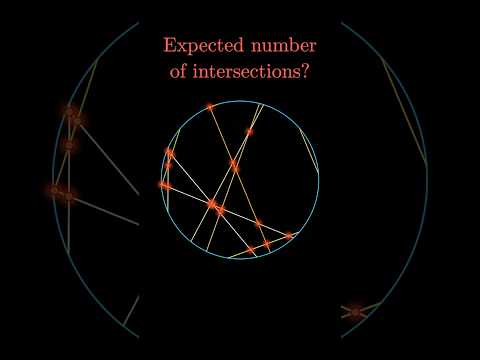random chords, how many intersections?