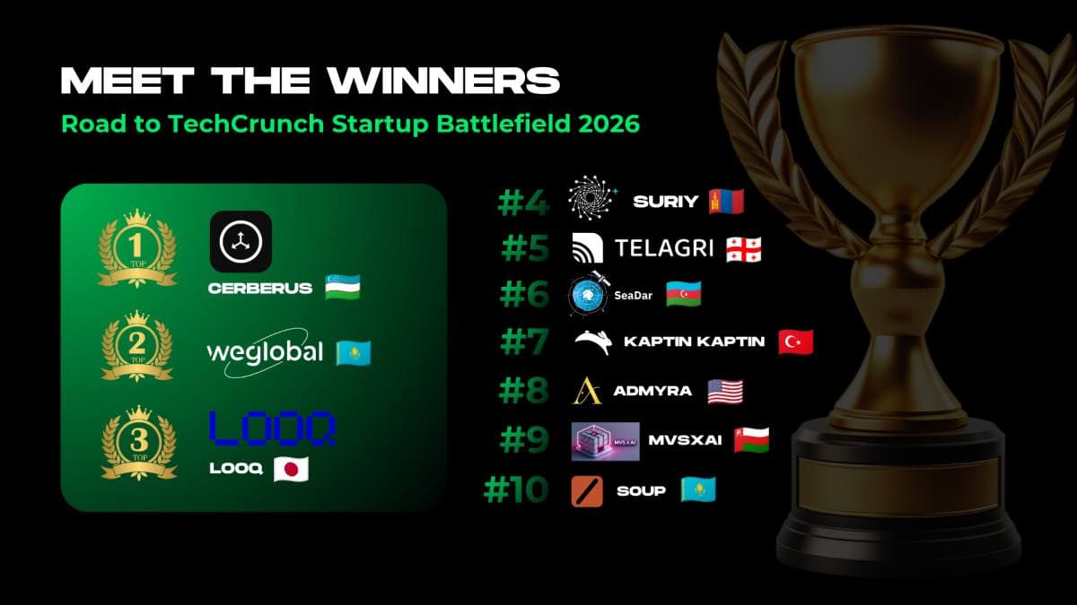 Три стартапа из Центральной Евразии вышли в Startup Battlefield 200 TechCrunch