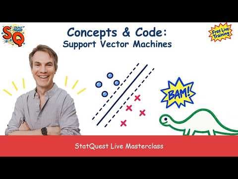Support Vector Machines (SVM): Concepts and Code